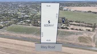 Farm Property for Sale - 36   (Lot  Riley Road Horsham VIC 3400