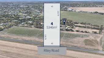 Farm Property for Sale - 34   (Lot  Riley Road Horsham VIC 3400